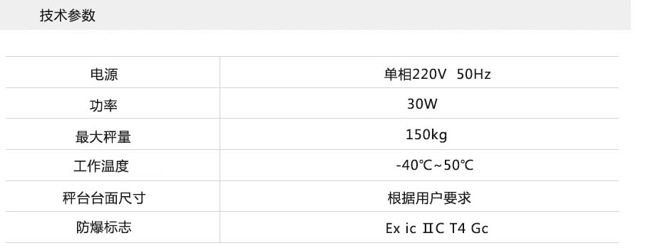 150公斤液化氣充裝（zhuāng）秤