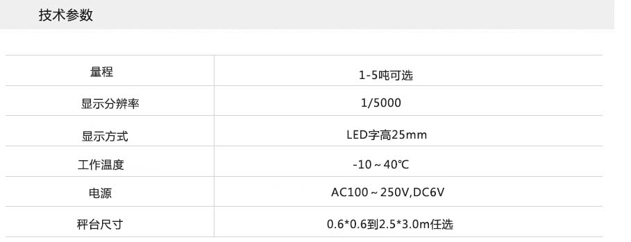 不鏽鋼電子地磅（páng）參數