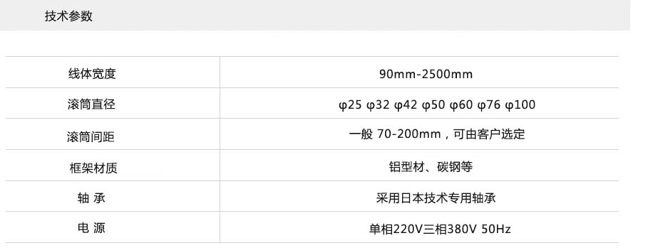 120kg帶報警滾筒電子秤 120kg帶(dài)報警滾(gǔn)筒電子秤(chèng)