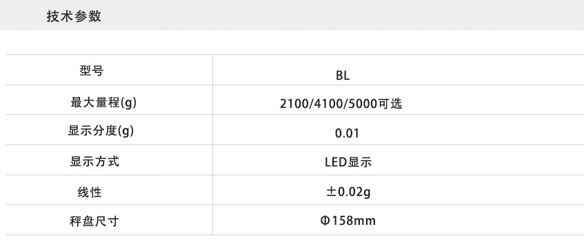 電子天平（píng）參數