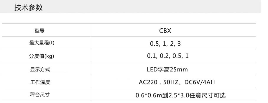 不鏽鋼電子地磅參（cān）數（shù）圖