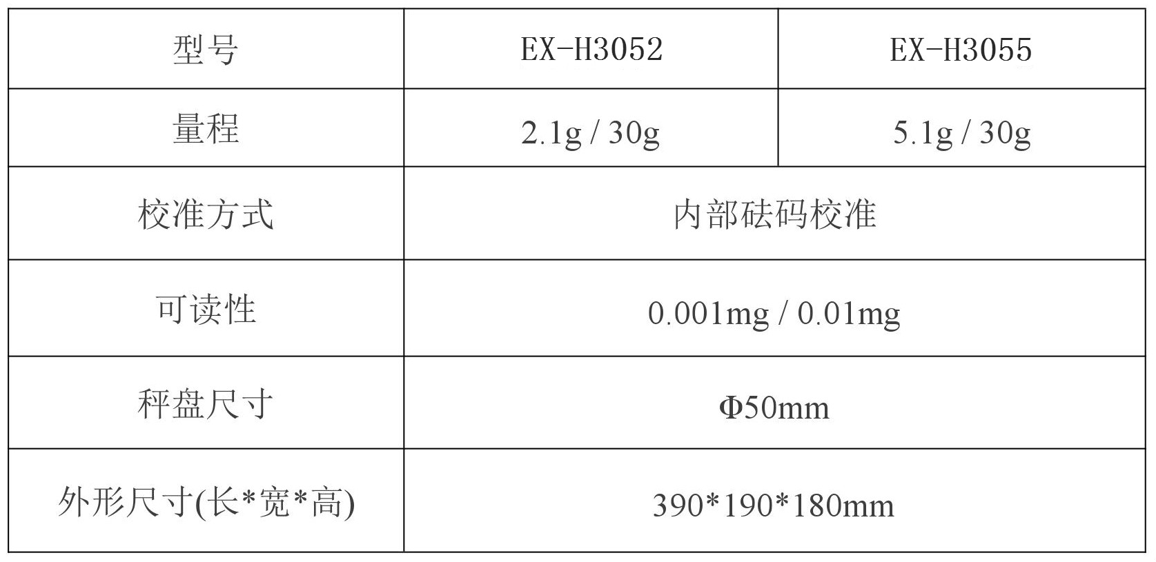 電子汽（qì）車衡|電子台秤|電子秤（chèng）|電子吊秤|電子天平|電子地磅|稱量儀器
