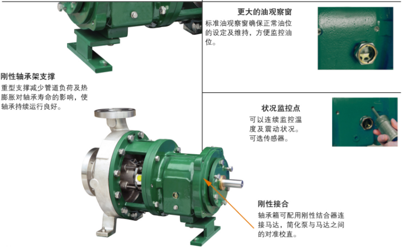 G係列ANSI標準化工流程泵(圖8)
