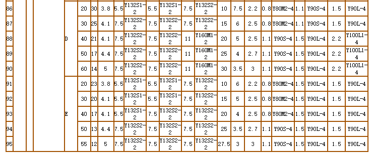 碳化矽泵-耐（nài）腐耐磨泵（bèng）(圖10)