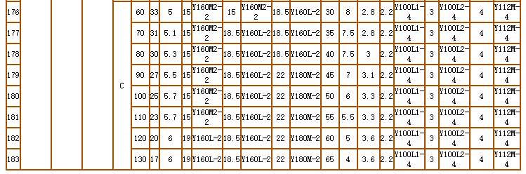 碳化矽泵-耐腐耐（nài）磨泵(圖16)